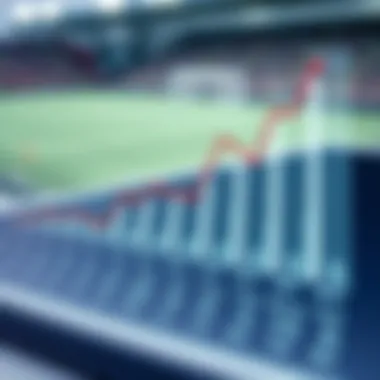 Graph representing statistics in betting