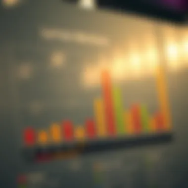 Statistics graph depicting lottery win rates by region