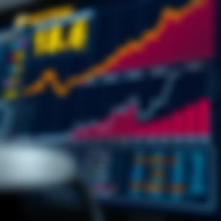 A statistical analysis chart related to sports betting strategies