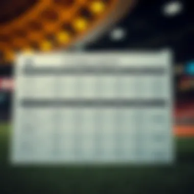 A strategic planning chart for optimizing betting strategies and lottery participation.