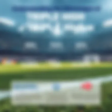 An infographic detailing the benefits of Triple High M