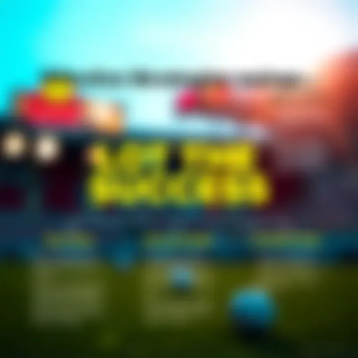 Infographic on winning strategies